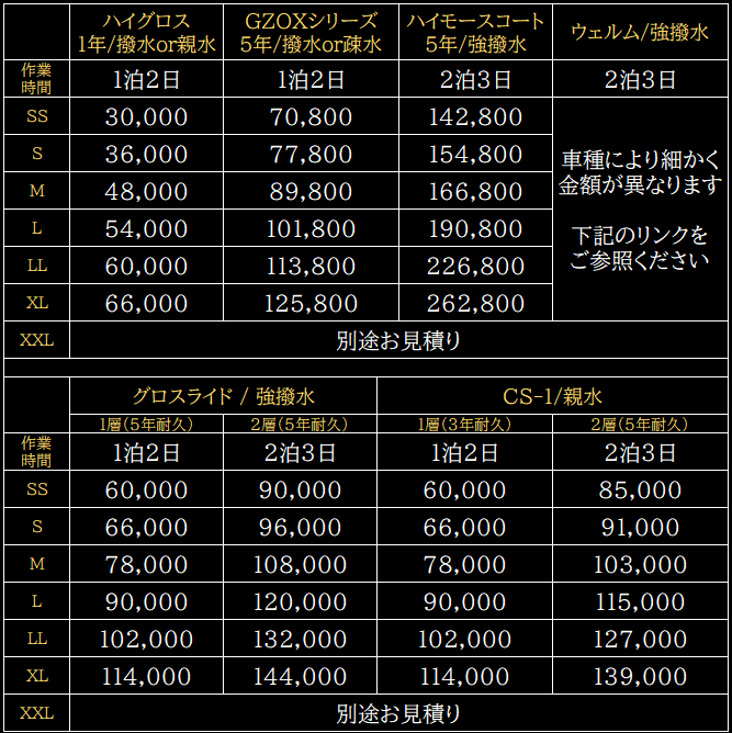 施工料金ご案内